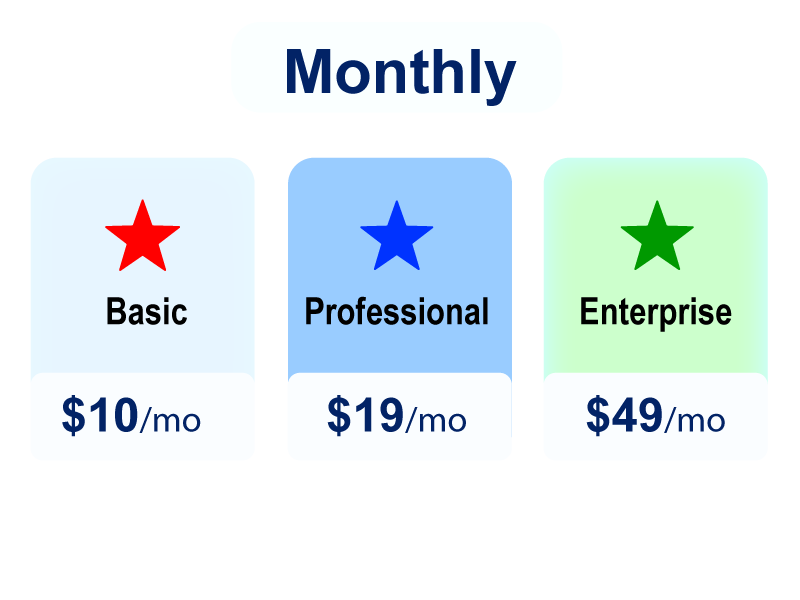 octolin-monthly-plans octolin-monthly-plans